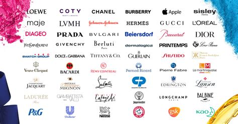 chanel groupe lvmh|is Chanel part of LVMH.